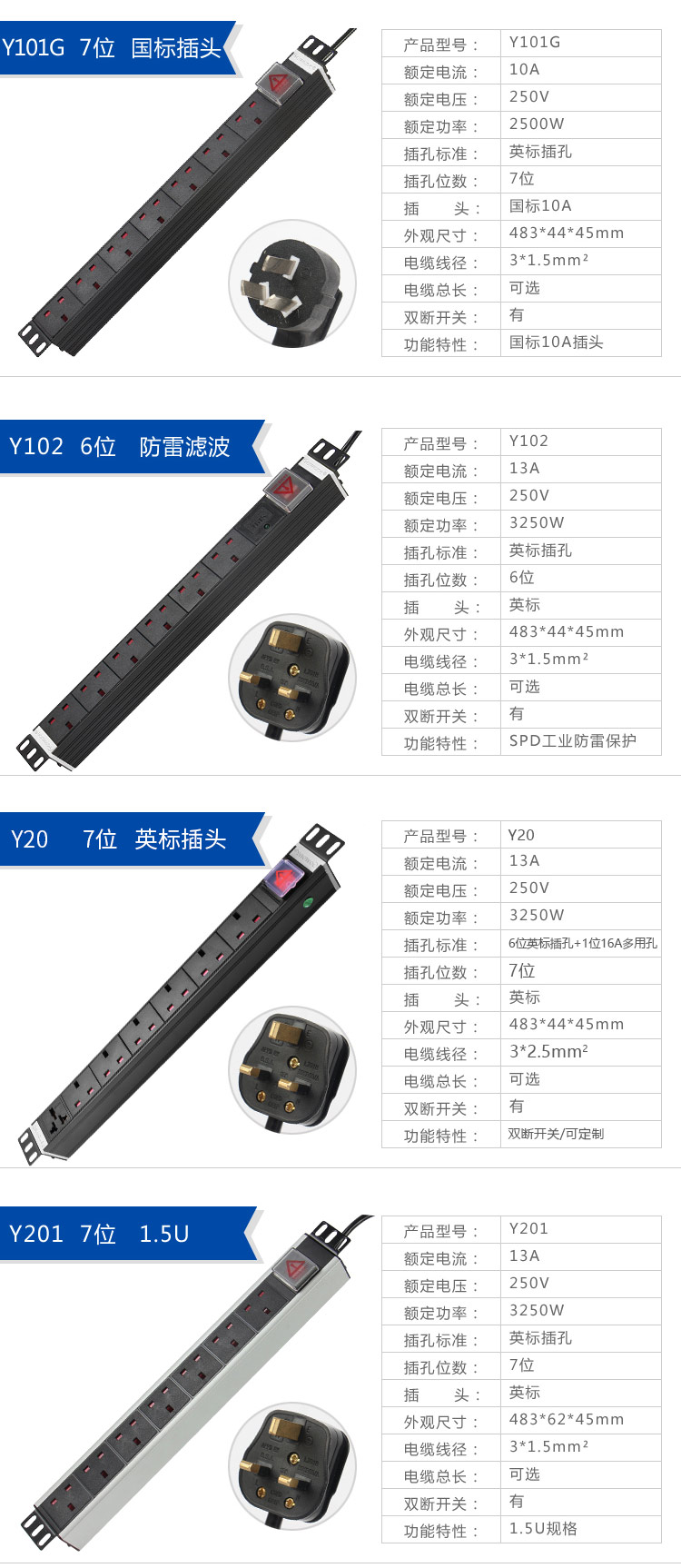 英标PDU 详情系列_06.jpg 英标PDU 详情系列_06.jpg