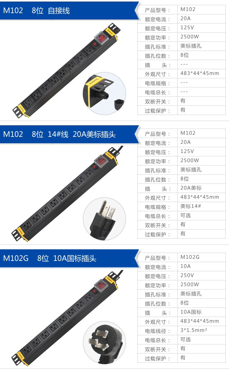 美标PDU 详情系列_06.jpg 美标PDU 详情系列_06.jpg