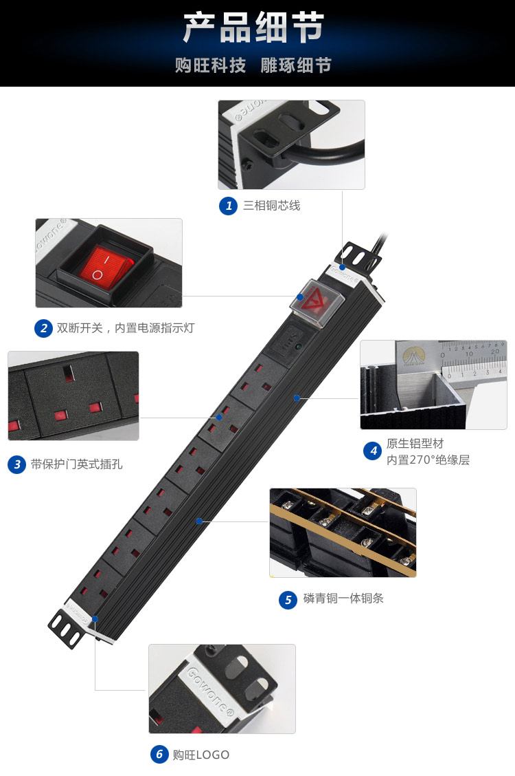 英标PDU 详情系列_03.jpg 英标PDU 详情系列_03.jpg