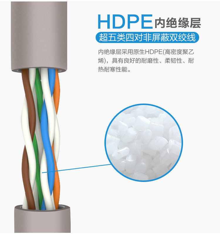 050网线超五类改_04.jpg